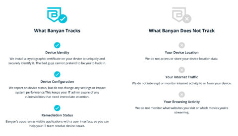 FAQ: What is the Banyan Security Platform? | Banyan Security